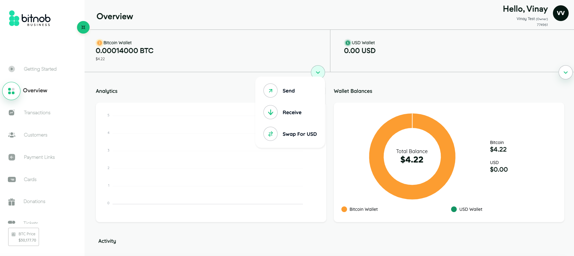 Dashboard Overview.